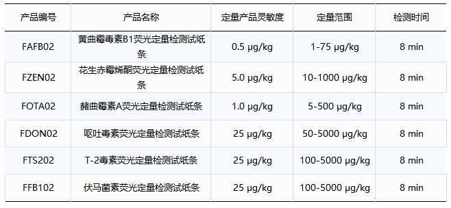 http://m.gttour.cn/ots/