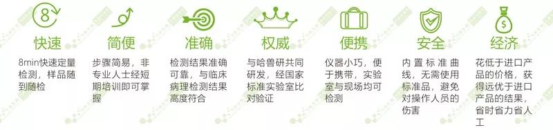 重金屬檢測儀技術(shù)優(yōu)勢