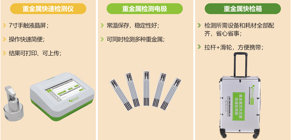 電化學重金屬銅快速檢測儀