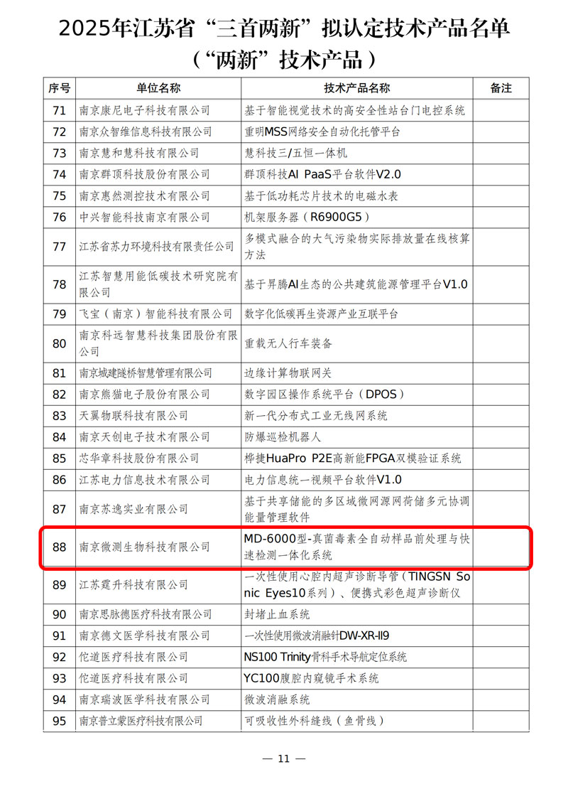 江蘇省“三首兩新”技術(shù)產(chǎn)品認(rèn)定名單